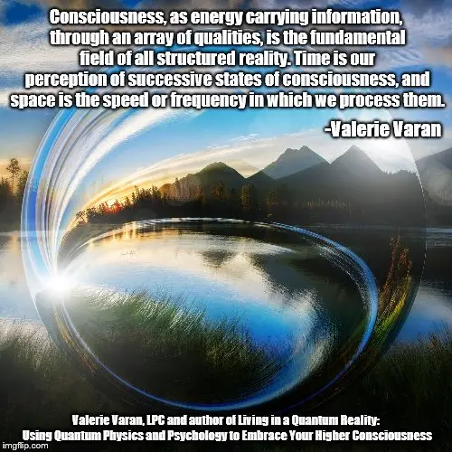 Consciousness, Time and Space